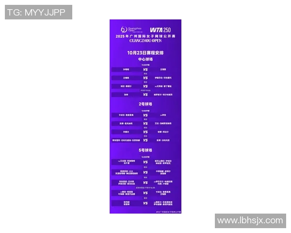 广州网球队在全国网球配合排行榜中荣获第十名的佳绩分析